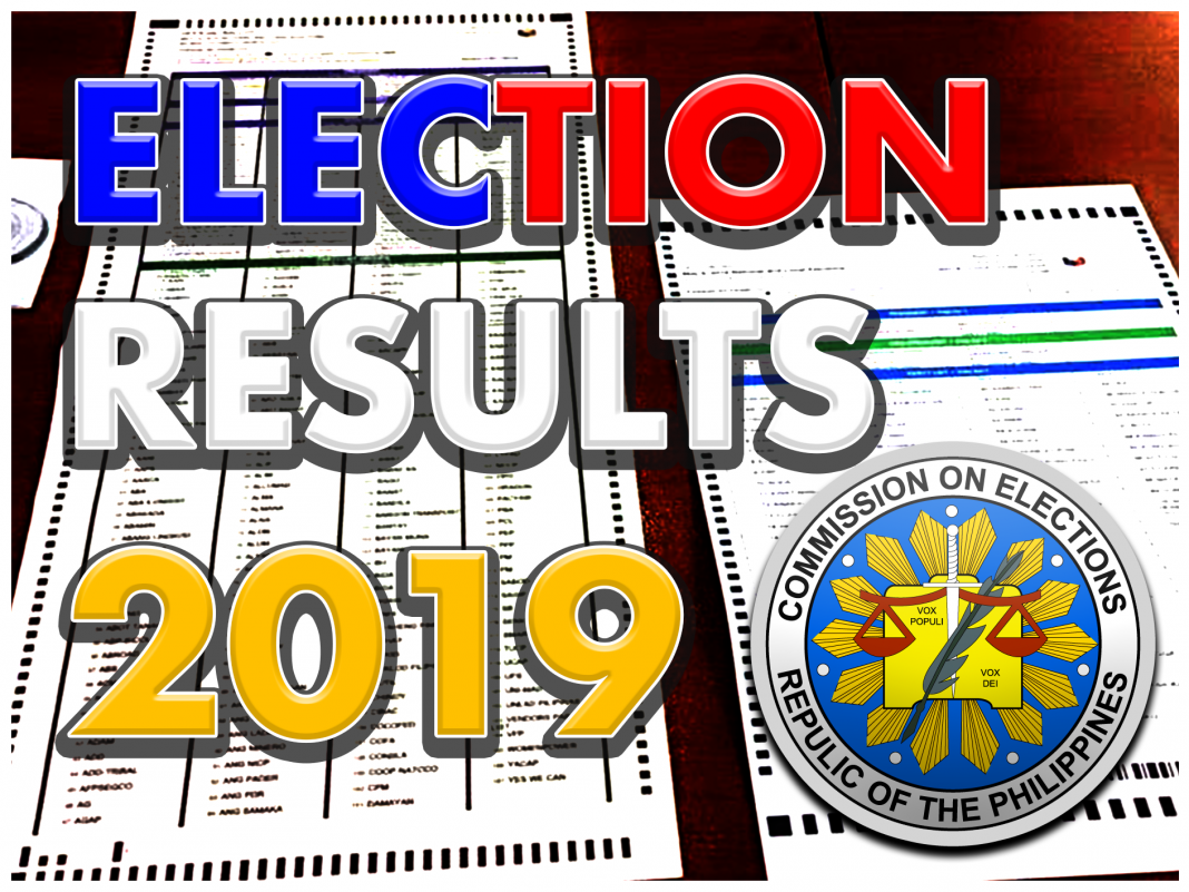 Election 2019 Results - Philippines